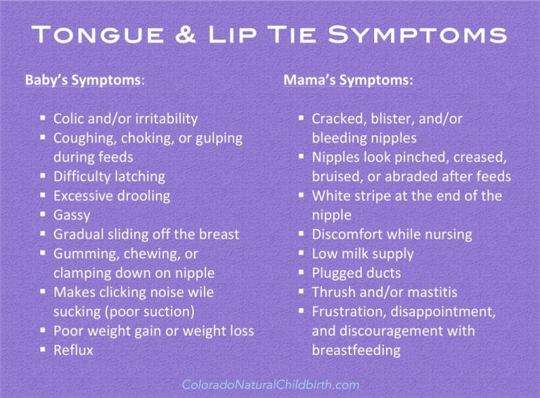 Symptoms Potentially Caused by Ties